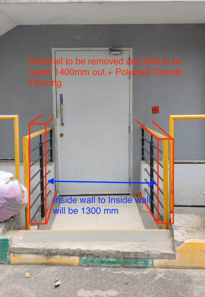 Installation detail view