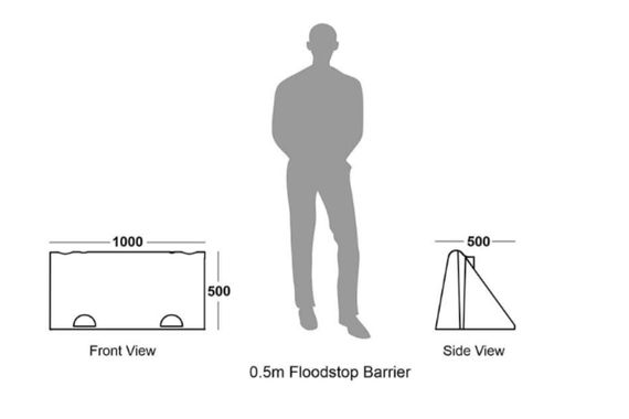FloodStop Barrier Variant
